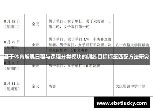 基于体育增肌日程与课程分类模块的训练目标标签匹配方法研究